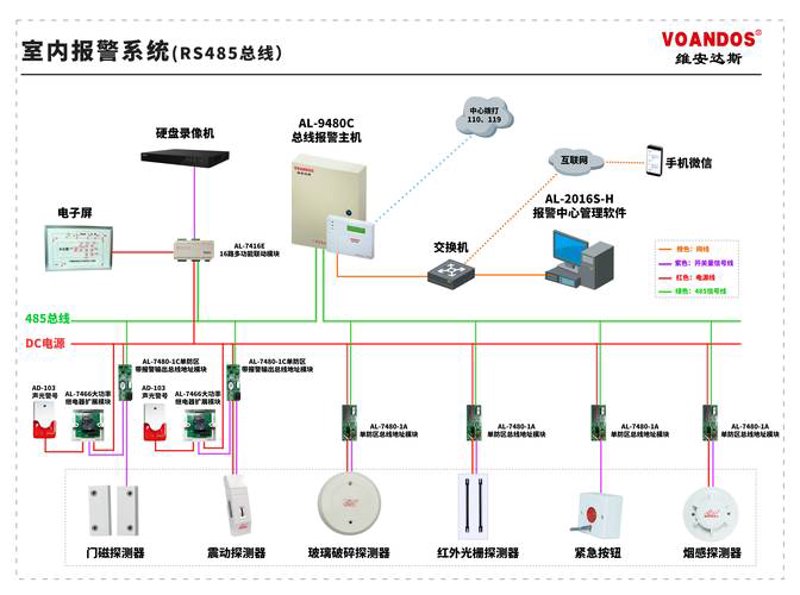 南京监控安装：保障城市安全的隐形卫士